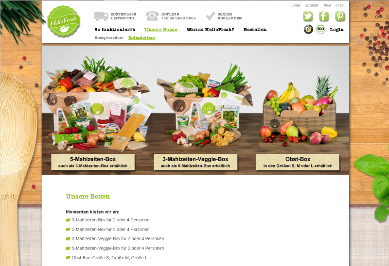 hellofresh