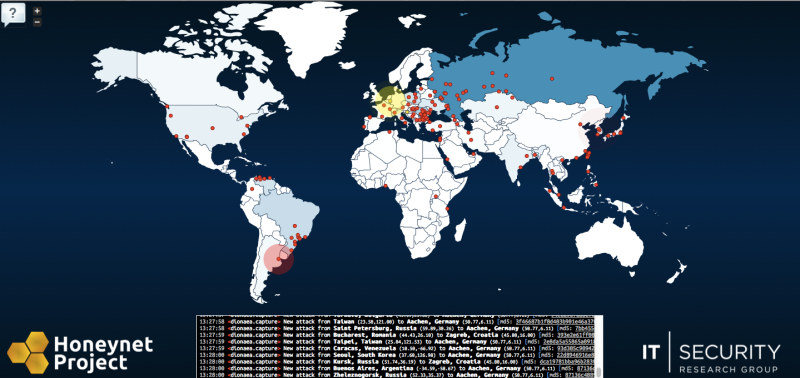 Die HoneyMap in Aktion