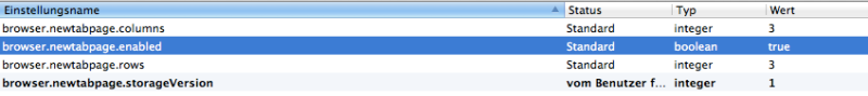 Die "about:config" Konfiguration im Firefox