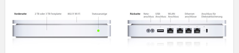 Der besagte WLAN Anschluss